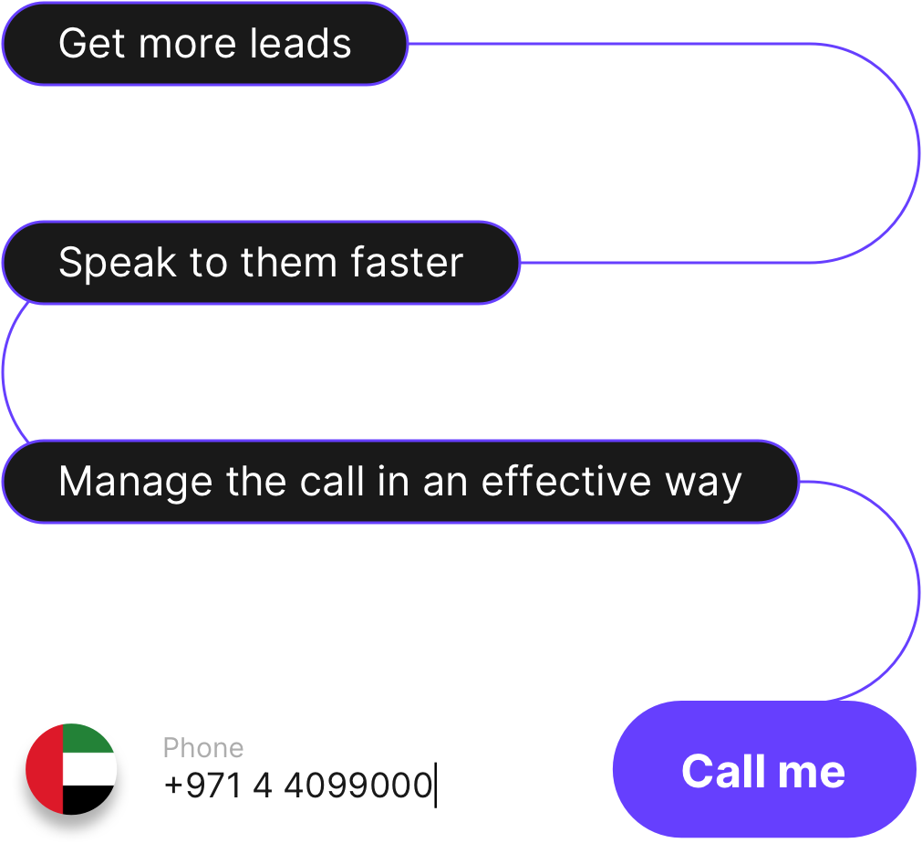 Get more qualified leads with the help of our Web2Call Widget